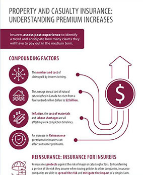 Property and Casualty Insurance: Understanding Premium Increases
