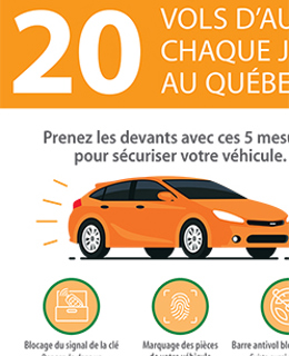 Vol auto: prenez les devants avec ces 5 mesures
